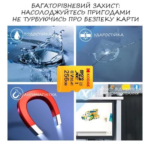 Высокоскоростная карта памяти microSD Kodak 256 GB class 10 с адаптером - фото 8