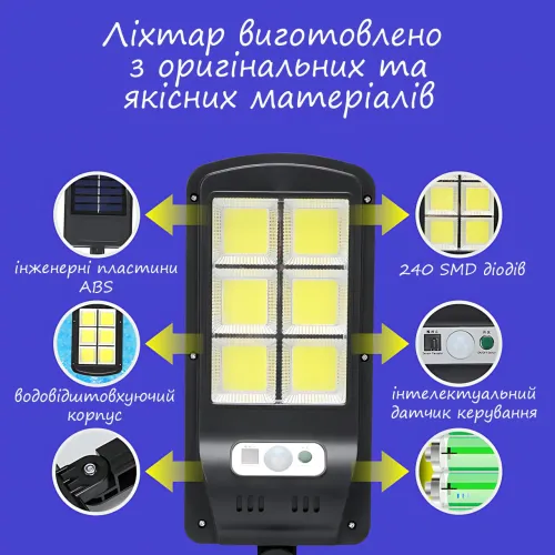 Уличный светильник на солнечной батарее с пультом Solar Street Light BK-240B-SMD, автономный LED фонарь - фото 8