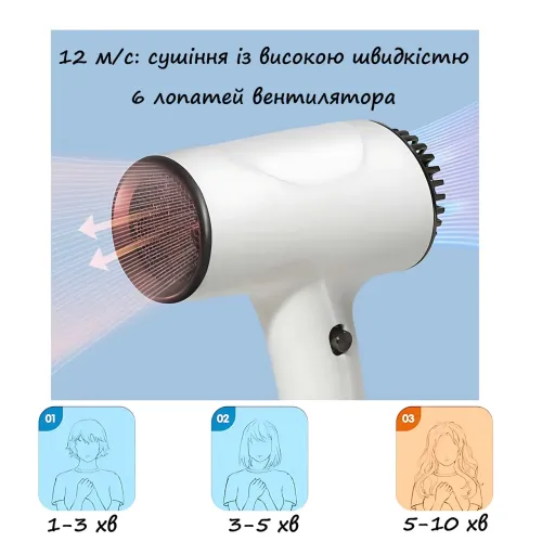 Беспроводной фен для волос Portable Hair Dryer, 2600 mAh, 500 Вт, с горячим и холодным обдувом и ионизацией Белый - фото 5