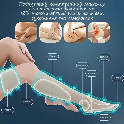 Компрессионный массажер для ног, лимфодренажный воздушный шиацу массажер с подогревом и пультом - фото 6