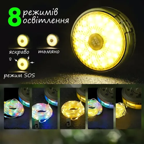 Перезаряжаемая кемпинговая LED лампа-фонарь, RGB, 8 режимов, 8 м, USB и Type-C, АКБ 18650 - фото 3