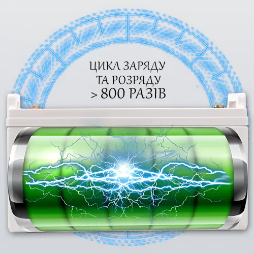 Гелевый аккумулятор Opera Solar OS200-12 GEL, 12В 200Ah 10HR, 45 кг - фото 9