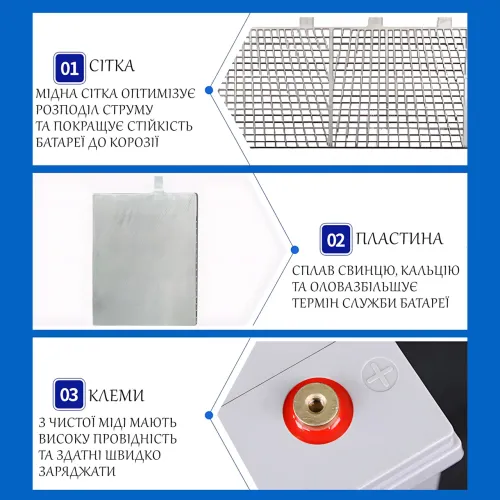Гелевый аккумулятор Opera Solar OS250-12 GEL, 12В 250Ah 10HR, 60 кг - фото 10