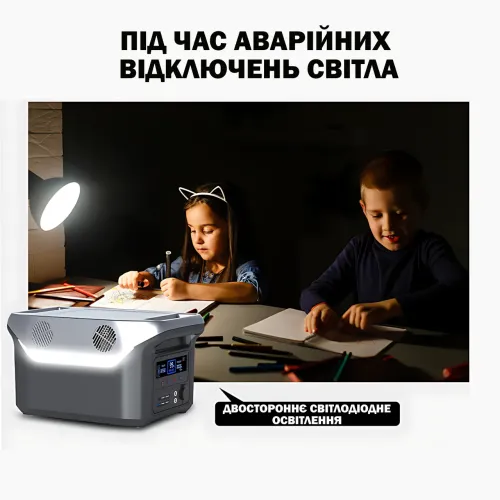 Портативная зарядная станция Sine Power 1000W 25.6V 30A с чистой синусоидой, фонариком и беспроводной зарядкой - фото 9