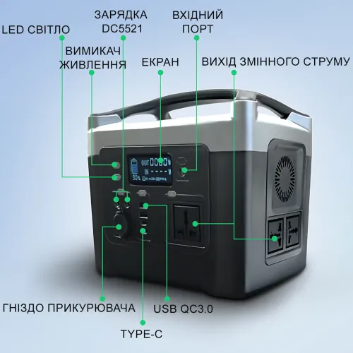 Зарядная станция UKC Sine 800W, 12V 50A, чистая синусоида, 2 USB, 2 Type-C, розетки 220В, беспроводная зарядка - фото 7