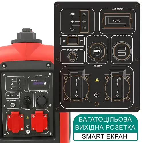Инверторный генератор EYG2400P – 2400 Вт, 4-тактный двигатель, бак 4 л, с дисплеем, чистая синусоида - фото 7