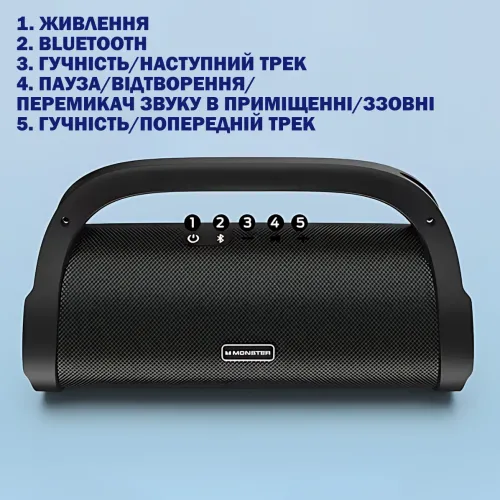 Портативная колонка Bluetooth MONSTER ADVENTURER MAX MS22101, стерео динамик 2x30W, черный - фото 7