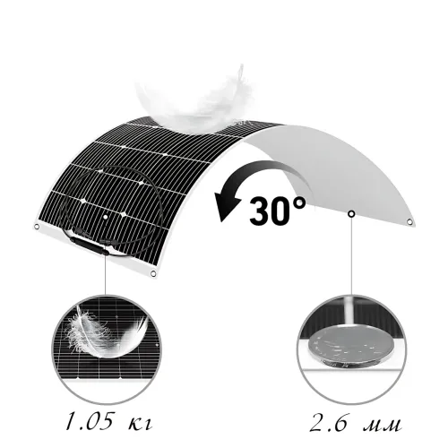 Гнучка монокристалічна панель 100W, портативна сонячна панель Flexible panel 100W, 595 х 925 х 2.6 мм - фото 8