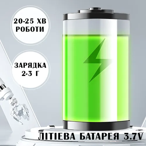 Интеллектуальная игрушка робот, трюковая машинка AND 2950-1 с 2 пультами, восьмиколесная трюковая робот-собака - фото 6
