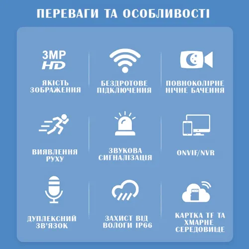 Wi-Fi  PTZ​​​​​​​ Камера видеонаблюдения A15-4G IPC-Q15 v380pro 3 Мп для улицы с управлением через телефон - фото 4
