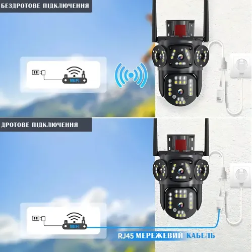 Уличная поворотная камера 3L-V30-WIFI с 2 объективами, наружное видеонаблюдение со звуком и датчиком движения - фото 5