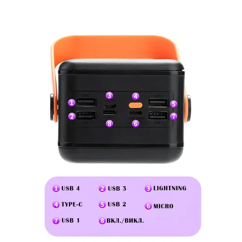 Повербанк AND YM-635CX на солнечной батарее 50000 mAh с USB и встроенными кабелями Черный - фото 8