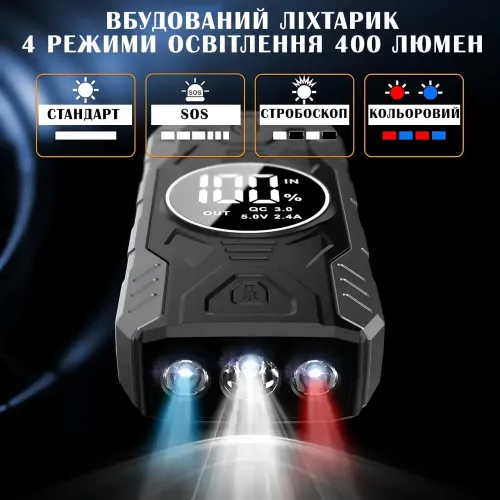 Пуско-зарядное устройство JUMPSTARTER QY19 – 11 900 мАч, с фонарем и цифровым дисплеем - фото 6