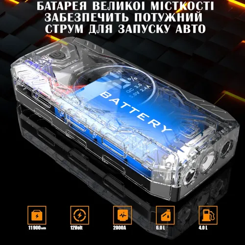 Пуско-зарядное устройство JUMPSTARTER QY19 – 11 900 мАч, с фонарем и цифровым дисплеем - фото 7
