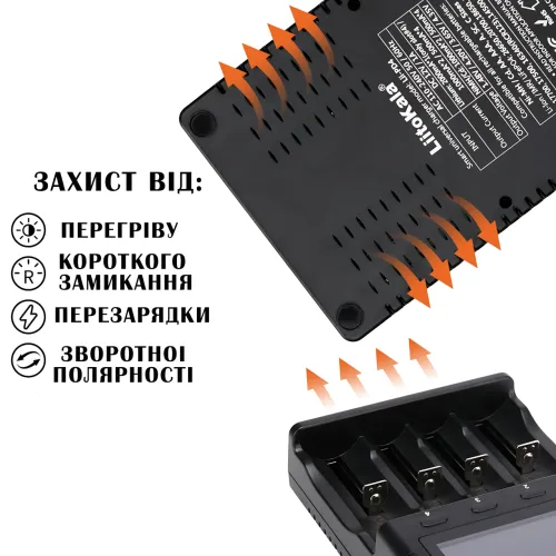 Интеллектуальное зарядное устройство LiitoKala Lii-PD4 на 4 слота, с LCD дисплеем, универсальная совместимость - фото 9
