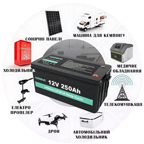 Аккумуляторная батарея AUMOON LiFePO4 12.8 В 250 Ач 3.20 кВт с Bluetooth и BMS для ИБП и солнечных систем - фото 7