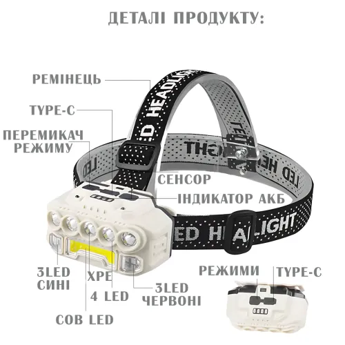 Ліхтар налобний Bailong HX-817 із сенсором, Type-C і акумулятором 18650, червоним, синім і білим світінням - фото 8