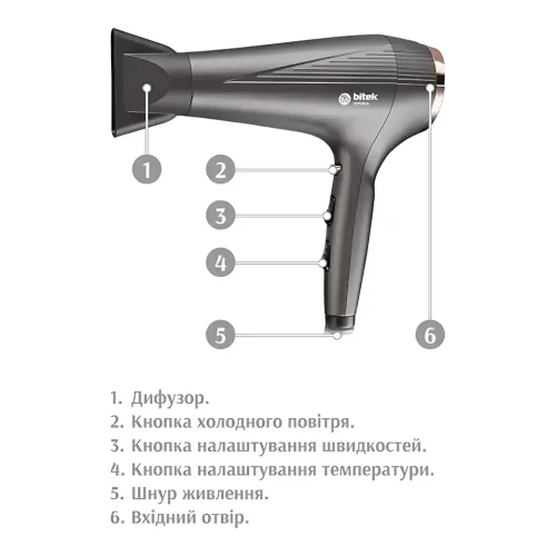 Фен для волос BITEK BT-4015 – 3600 Вт, 2 скорости, 3 режима, Cool Shot, антистатик, 1.8 м кабель - фото 3
