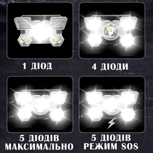 Налобный фонарь HEAD LIGHT с 5 яркими светодиодами и встроенным аккумулятором 18650 - фото 6