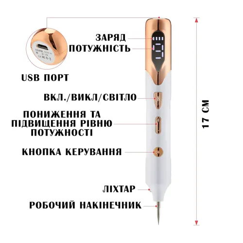 Портативный косметический плазменный коагулятор Mole Point – удаление папиллом, бородавок, пигментных пятен - фото 8