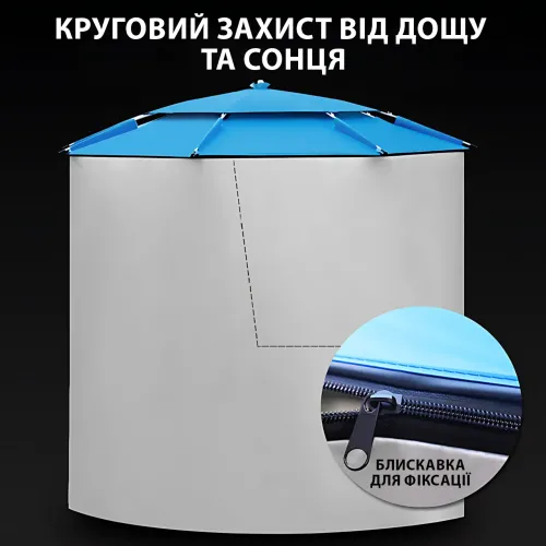 Зонт палатка HD-242 с пологом на молнии из Oxford 210T и стекловолокна, 2.5  м, синий Зеленый - фото 5