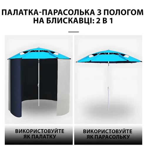 Зонт палатка HD-242 с пологом на молнии из Oxford 210T и стекловолокна, 2.5  м, синий Зеленый - фото 2