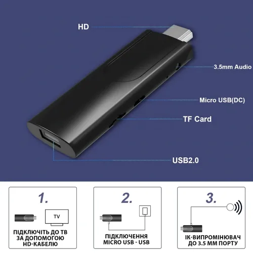 Смарт ТВ стик Transpeed M98 Y9, Amlogic S905Y4, 2/16ГБ, Android TV11, 4K HDR, BT пульт с голосовым управлением - фото 3