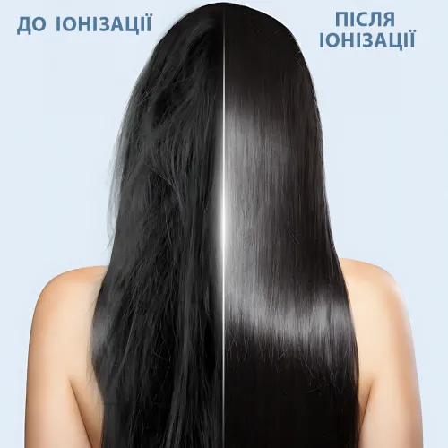 ​​​​​​​Фен для волос складной стайлер Air Blower LY-811, мощность 1800 Вт, 3 скорости, ионизация, серый - фото 6