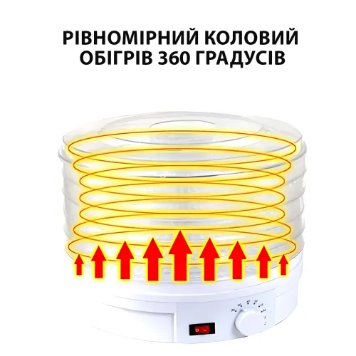Электрическая сушилка Zepline ZP-029, 500 Вт, 5 ярусов, таймер, защита от перегрева, прозрачная крышка - фото 5