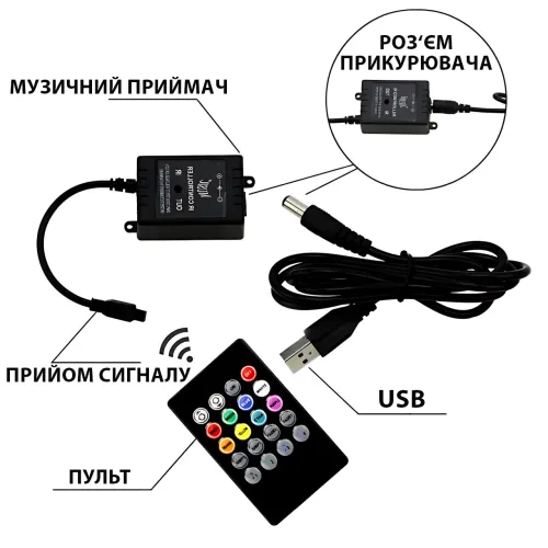 RGB-подсветка в машину под ноги с пультом – 4x22 см, USB, светомузыка, 8 цветов, влагозащита - фото 4