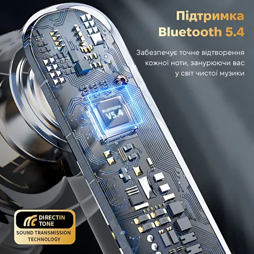 Беспроводные наушники LX-10 TWS – Bluetooth 5.4, ANC+ENC, LED-дисплей, 320 мАч, сенсорное управление - фото 5