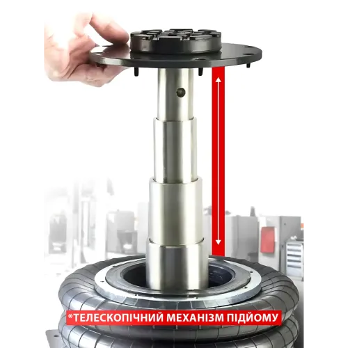Пневматический домкрат 3Т lifting jack AND 5T  – 145-400 мм, 6-12 бар, колеса, регулируемая ручка - фото 10