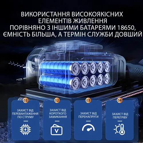 Аккумуляторная батарея 24V BLACK, 2000 мА·ч, Li-Ion, для беспроводных инструментов защита от перегрева, цвет черный, желтый - фото 6