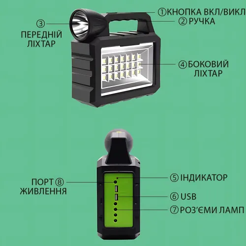Портативная зарядная станция Solar CL-28 с аккумулятором 8000 мА·ч, 3 LED-лампами, солнечной панелью, 2 USB - фото 7
