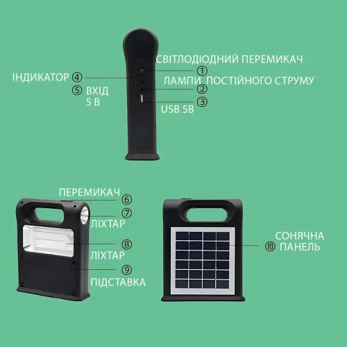 Портативна зарядна станція CL-12 30W, ліхтар автономного освітлення, заряджання, 2 лампи із сонячною панеллю - фото 4