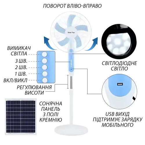 Вентилятор підлоговий Solar Fun MNJ-188 із сонячною панеллю 20 Вт, 16 дюймів, 25 Вт, 3 швидкості, кнопки - фото 3