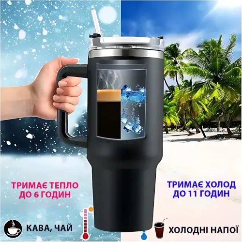 Термокружка Stanley 1,18 л с крышкой FlowState и соломинкой, вакуумная изоляция, нержавеющая сталь, ручка Голубой - фото 8