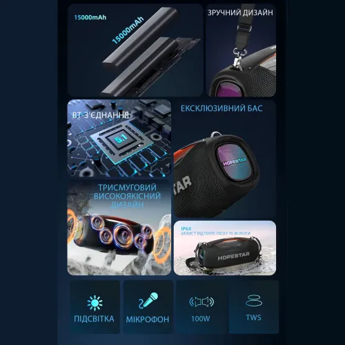 Беспроводная Bluetooth колонка Hopestar A60 100 Вт с микрофоном, TWS, RGB-подсветкой, защитой IPX6, с караоке - фото 8