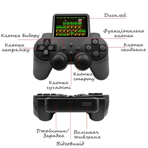Портативная игровая приставка S10,  2,4″ экран, 520 встроенных игр, ТВ-выход, поддержка карт до 64 ГБ - фото 14