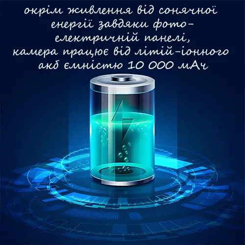 Поворотная 4G камера видеонаблюдения с 3 линзами SD 35-4G, от солнечной панели, 5 Мп, с акб 10 000 мАч - фото 7