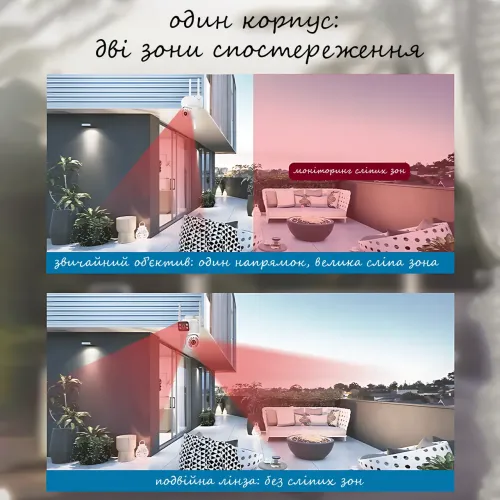 IP Wi-Fi камера Q13, 6 МП, 2 об'єктиви 3 Мп + 3 Мп, AI стеження, нічне бачення 25 м, iCSee, IP66, PTZ, дуплекс - фото 9