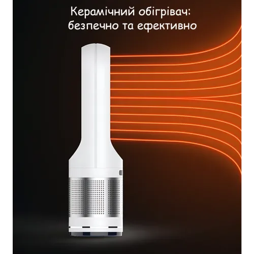 Напольный безлопастной обогреватель-вентилятор Germatic AM-018JR 1200 Вт, с дисплеем, пультом, автоповоротом 80°, зима-лето - фото 4