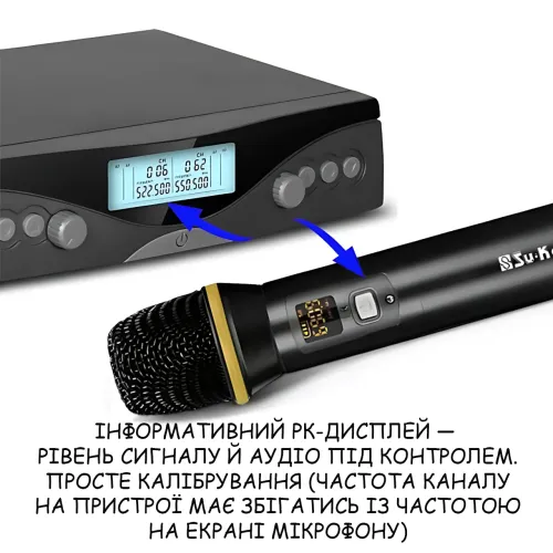 Портативная радиосистема Su-Kam DM-204FX с двумя беспроводными микрофонами, радиомикрофоны с ЖК-дисплеем, до 30 м, S/N - фото 5