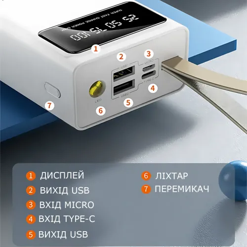 Power Bank Viaking YM-511 Quick Charging 50000 mAh 10.5W, пауэрбанк с LED-индикатором, фонариком, быстрой зарядкой, typeC + 2 USB - фото 3