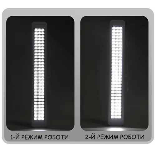Аккумуляторный LED фонарь TORCH AST-722 с USB-зарядкой, кемпинговая лампа, 2 режима, до 6 часов работы, настенный монтаж, белый - фото 6