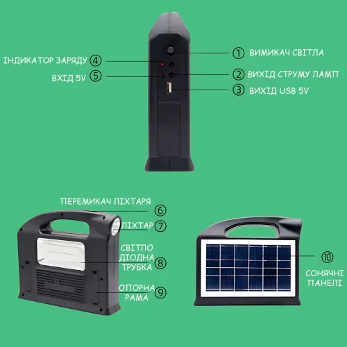 Портативная солнечная станция 30W CCLAMP CL-13 с аккумулятором 4500 мАч, LED фонарём-прожектором, Power Bank, солнечной панелью 2W - фото 4