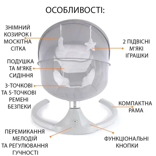 Укачивающий центр шезлонг-качели для новорожденных 0+ до 10 кг с москитной сеткой, музыкой, таймером, 5 режимов укачивания - фото 4