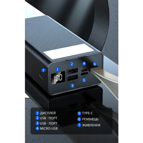 Power Bank AND J86 8000 mAh, акумулятор з LED-дисплеєм, швидке заряджання 22.5W, USB-C, Micro-USB, Lightning - фото 6