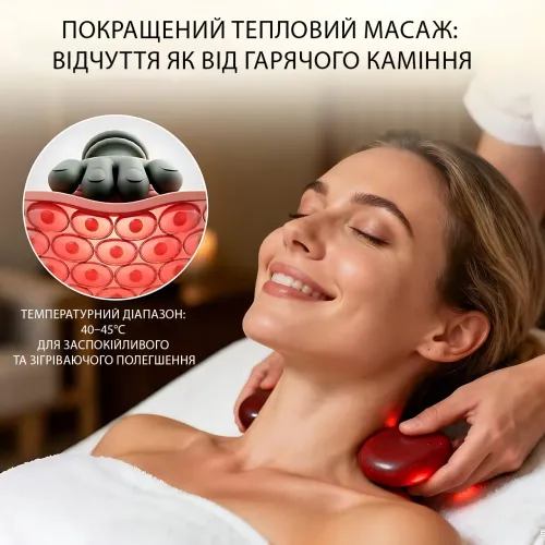 Беспроводной аккумуляторный массажер для шеи и плеч FZ-831 Hand Shiatsu 4D с подогревом, портативный, глубокий массаж спины - фото 4
