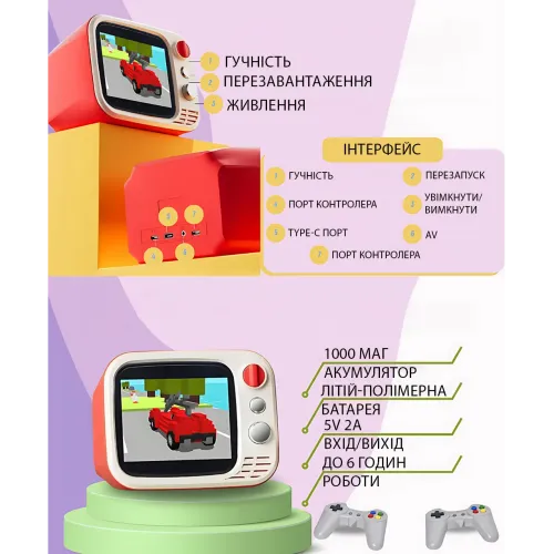 Игровая приставка H7 Mini TV РЕТРО с экраном 3,5″, HDMI + AV, 2 джойстика 2.4G, аккумуляторная ретро-консоль NES для ТВ, 740 игр - фото 7